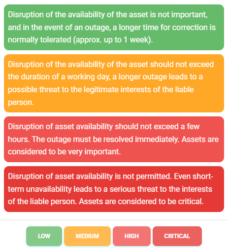 ../_images/availability-levels.png