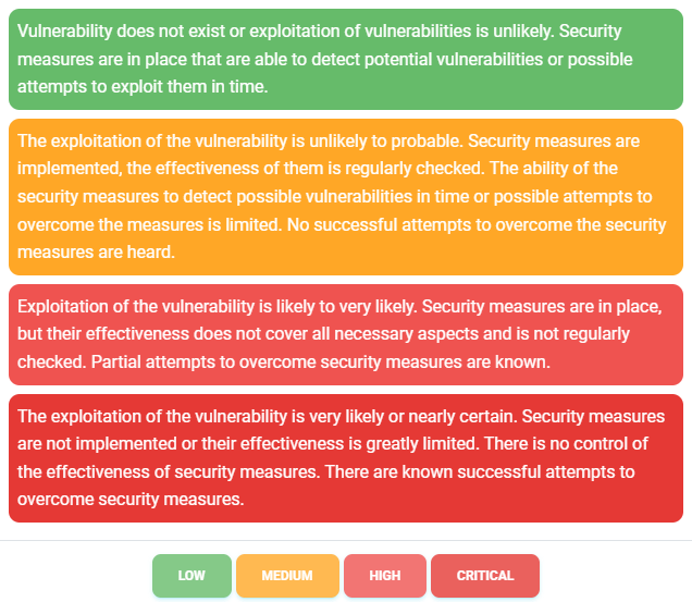 ../_images/vulnerability-rating-scale.png